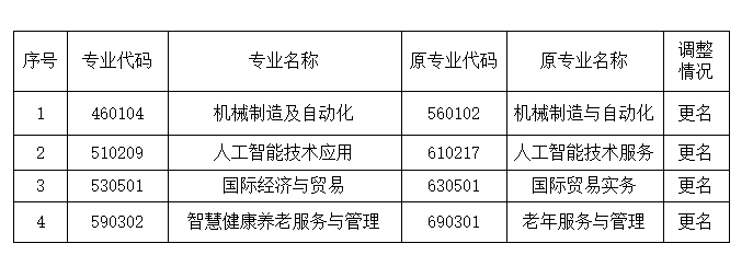 1620484505563562.png