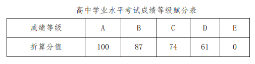 1677134656982740.png 1677134656982740.png